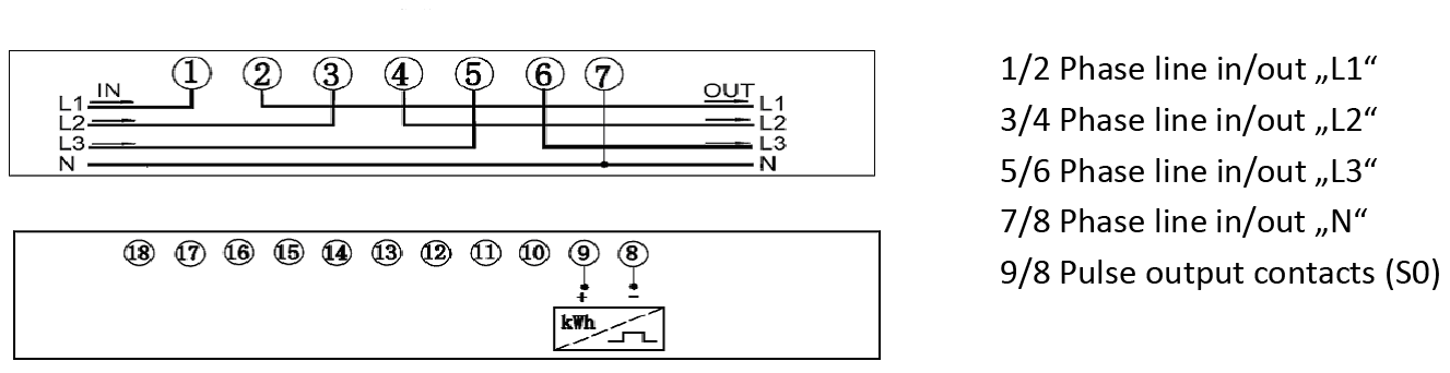 DZT6006 Schemat połączeń