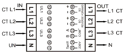 Licznik energii PRO380 PRO380-CT- Schemat połączeń