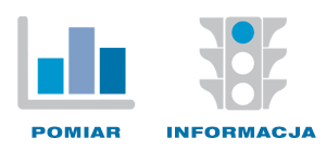 pomiar-informacja