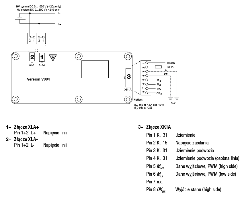 Schemat IR155