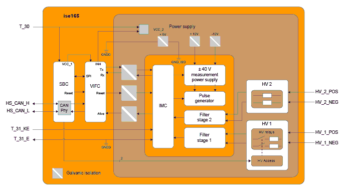 iso165C - schemat połączeń