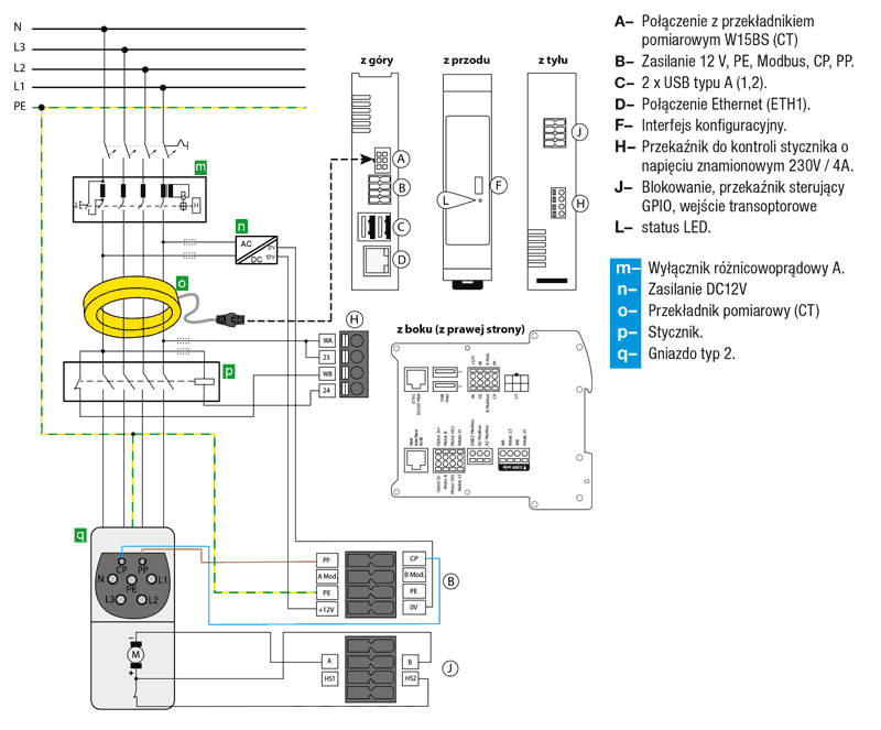 CC613-Hxx - schemat połączeń